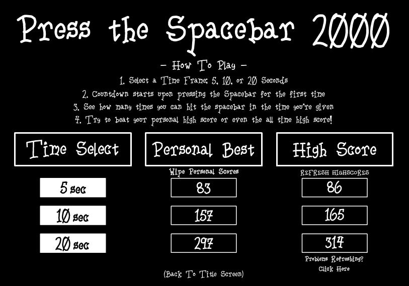 press the spacebar 2000